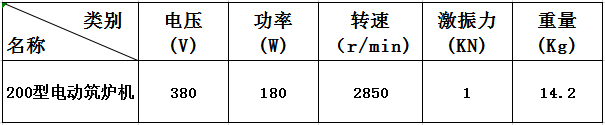 200型電動筑爐機.png
